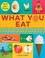 Go to record Now you know what you eat