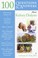 Go to record 100 questions and answers about kidney dialysis